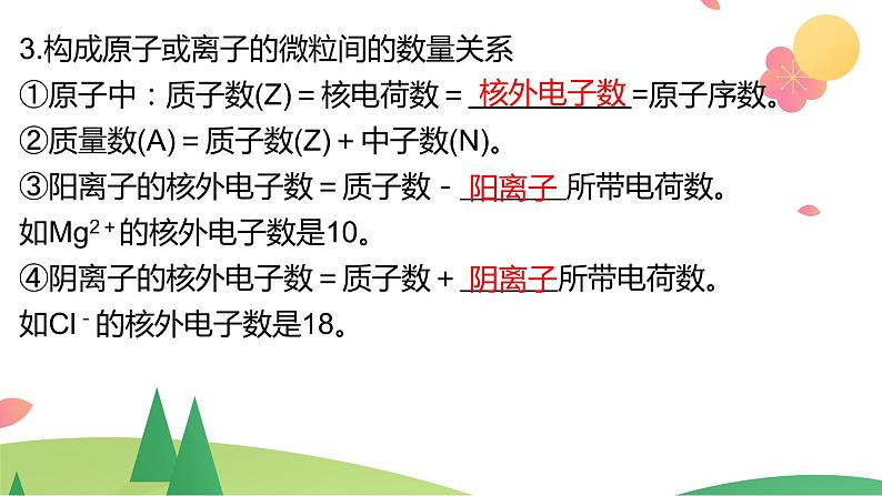 第四章 物质结构 元素周期律【过知识】-2022-2023学年高一化学单元复习（人教版2019必修第一册）第5页