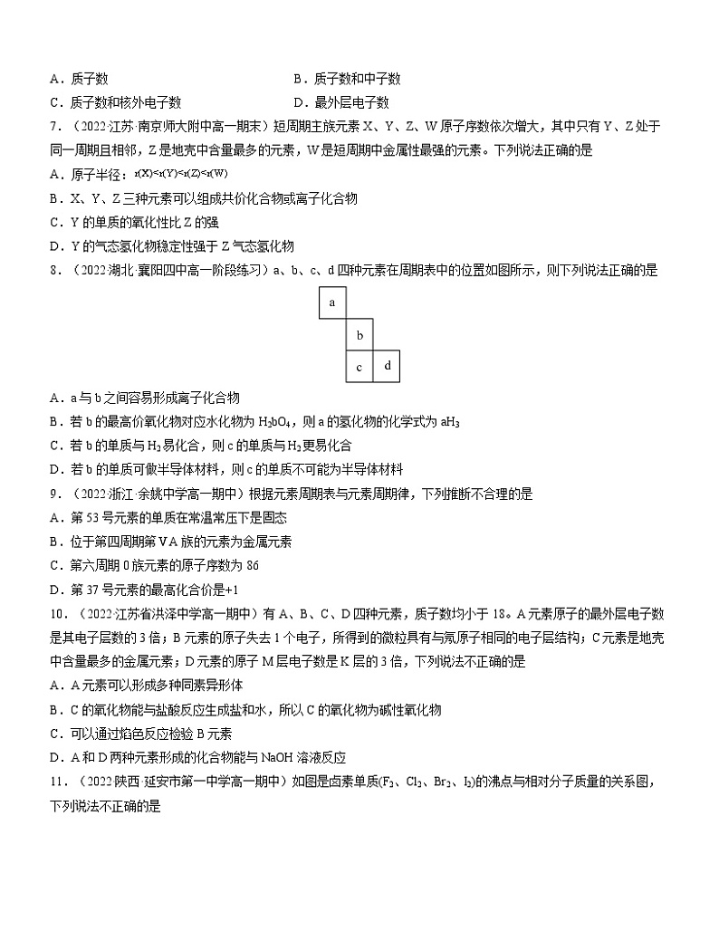 第四章 物质结构 元素周期律（B卷）【过习题】-2022-2023学年高一化学单元复习（人教版2019必修第一册）02