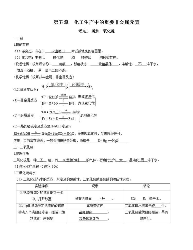 第五章 化工生产中的重要非金属元素【知识清单】-2022-2023学年高一化学单元复习（人教版2019必修第二册）01