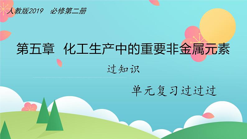 第五章 化工生产中的重要非金属元素【过知识】-2022-2023学年高一化学单元复习（人教版2019必修第二册） 课件01