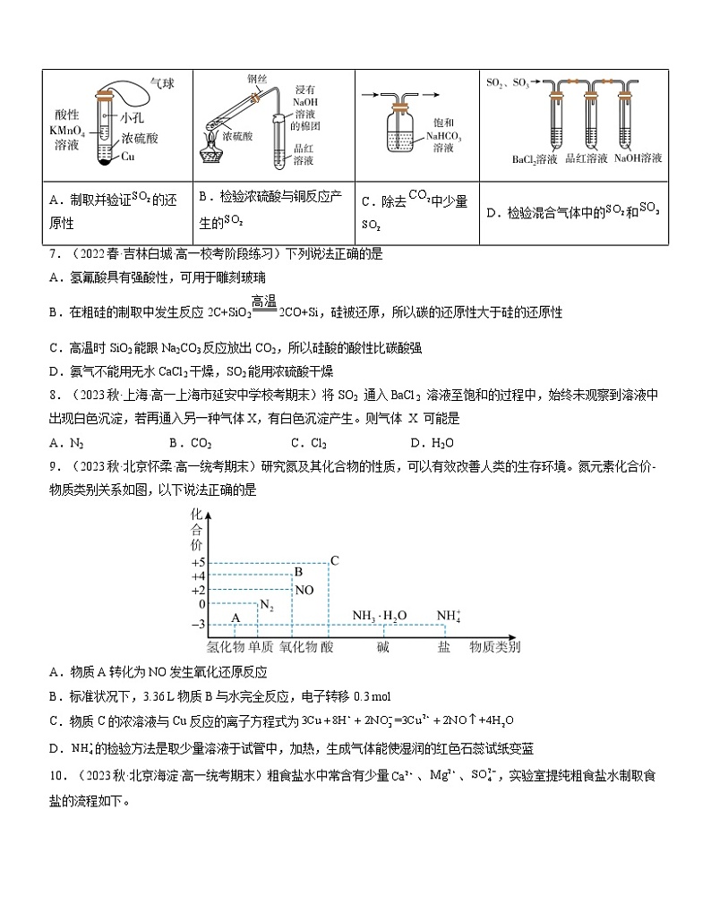第五章 化工生产中的重要非金属元素（B卷）【过习题】-2022-2023学年高一化学单元复习过过过（人教版2019必修第二册）（原卷版）第2页