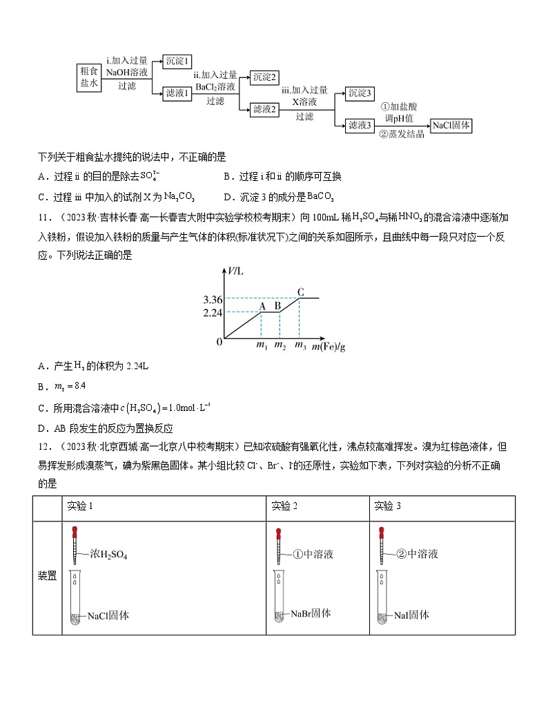 第五章 化工生产中的重要非金属元素（B卷）【过习题】-2022-2023学年高一化学单元复习过过过（人教版2019必修第二册）（原卷版）第3页