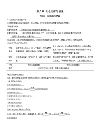 第六章 化学反应与能量【知识清单】-2022-2023学年高一化学单元复习（人教版2019必修第二册）