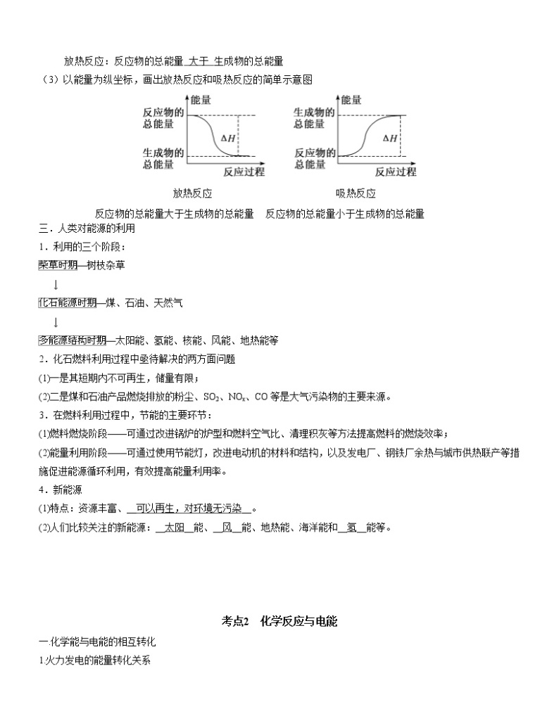 第六章 化学反应与能量【知识清单】-2022-2023学年高一化学单元复习（人教版2019必修第二册）03