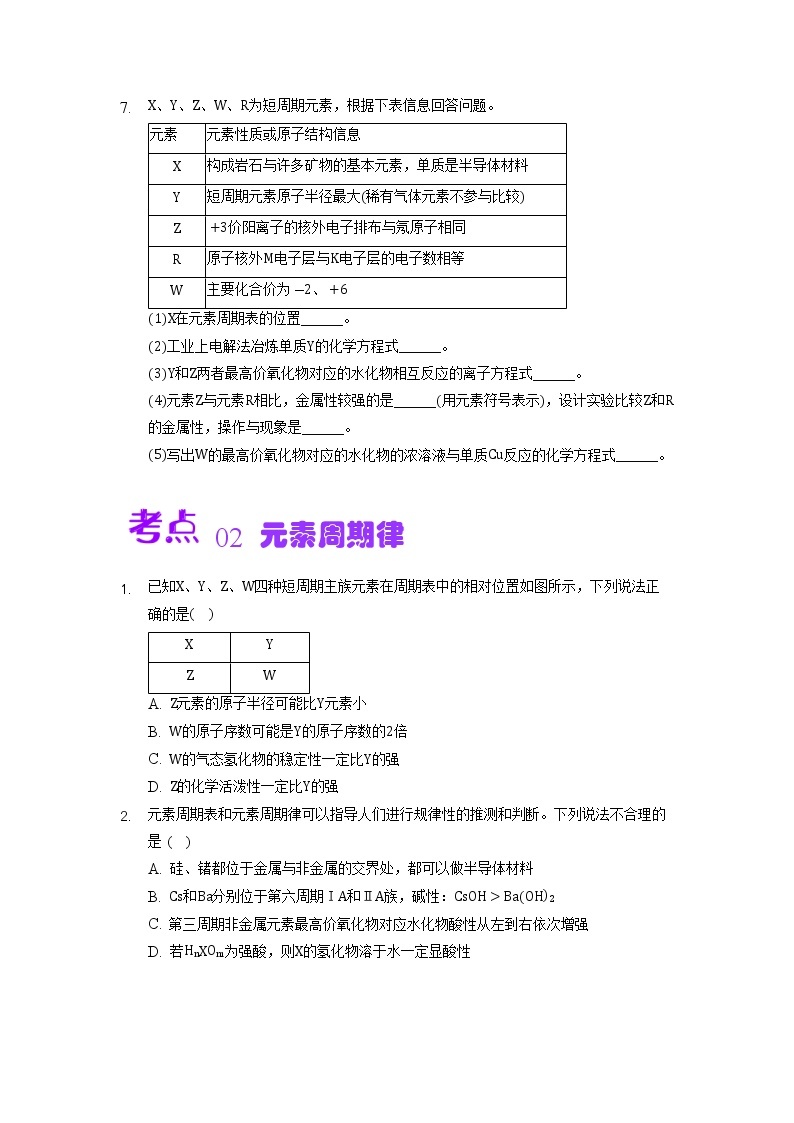 单元复习04 原子结构和化学键 【过习题】-2022-2023学年高一化学上学期单元复习（沪科版2020必修第一册）02