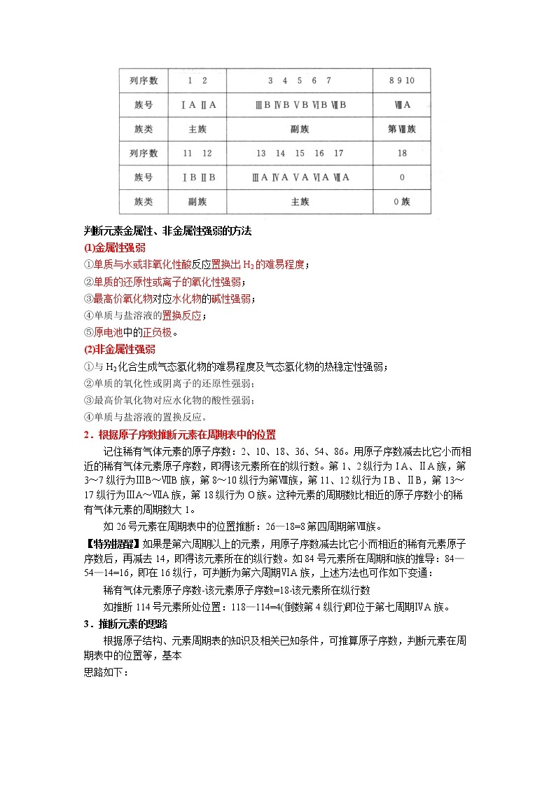 单元复习04 原子结构和化学键 【过知识】-2022-2023学年高一化学上学期单元复习（沪科版2020必修第一册） 试卷02