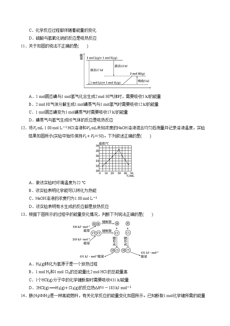 单元复习01  化学反应的热效应【过习题】2022-2023学年高二化学单元复习过过过（人教版2019选择性必修1）（学生版）第3页