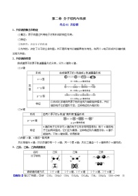 第二章  分子结构与性质【过知识】-2022-2023学年高二化学单元复习（人教版2019选择性必修2）