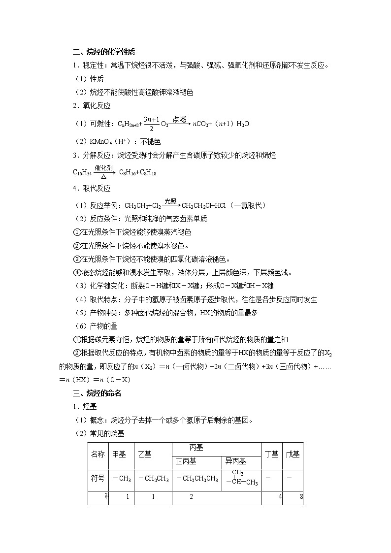 专题03 烷烃（知识串讲+专题过关）-2022-2023学年高二化学下学期期中期末考点大串讲（人教版2019）02