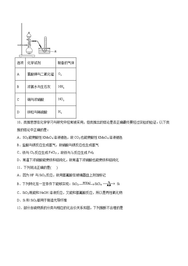 第五章 化工生产中的重要非金属元素（B卷·能力提升练）-【单元测试】2022-2023学年高一化学分层训练AB卷（人教版2019必修第二册）03