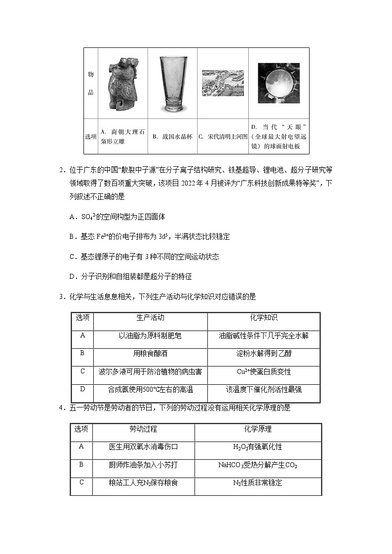 2023年普通高等学校招生全国统一考试仿真模拟试卷（二）化学试题（4月）第2页