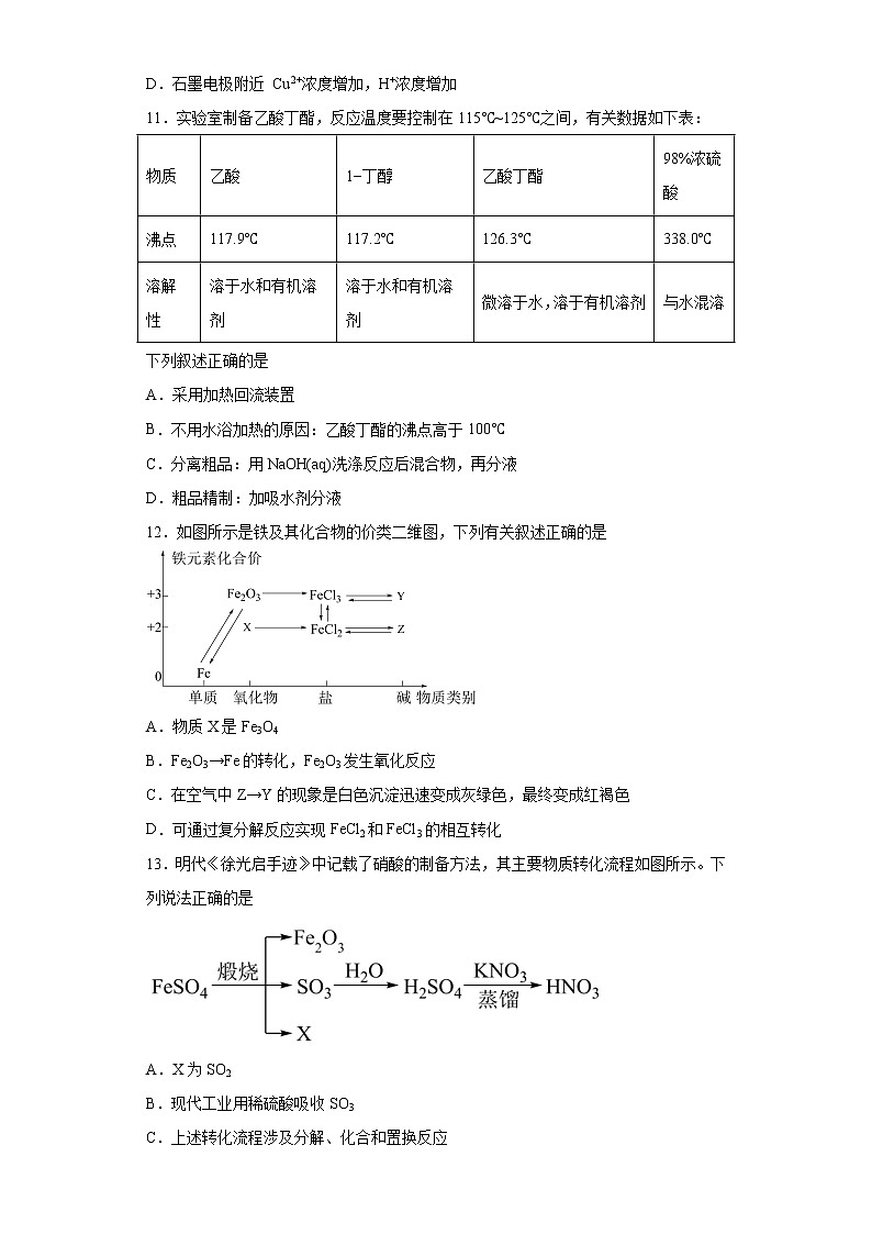上海市金山区2022-2023学年高三下学期二模测试化学试题第3页