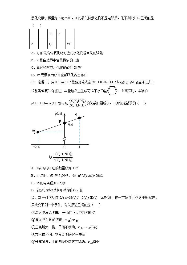 湖北省武汉市2022-2023学年高二上学期期中考试化学试卷（含答案）03