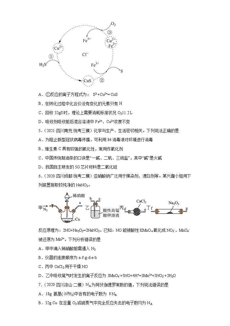 四川高考化学三年（2020-2022）模拟题分类汇编-08氧化还原反应（2）02