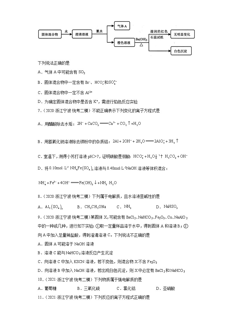 浙江高考化学三年（2020-2022）模拟题分类汇编-13离子反应-（杭州、宁波、温州）02