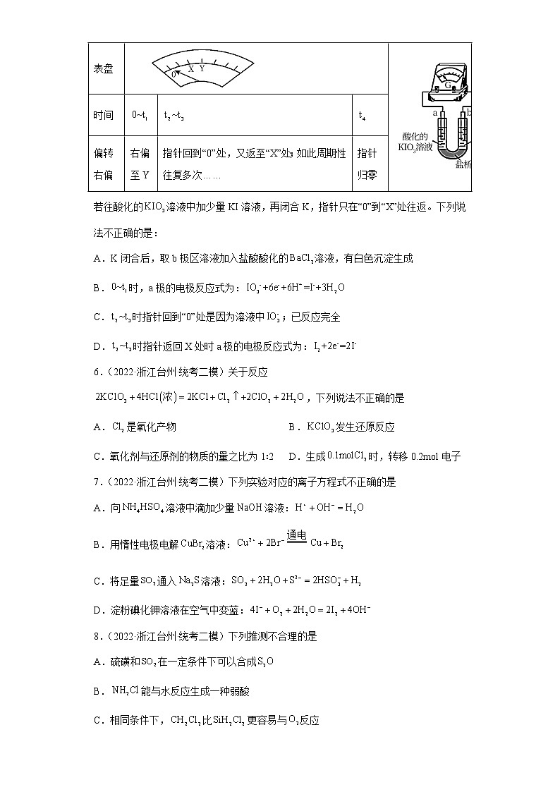 浙江省台州市高考化学三年（2020-2022）模拟题分类汇编-14氧化还原反应02