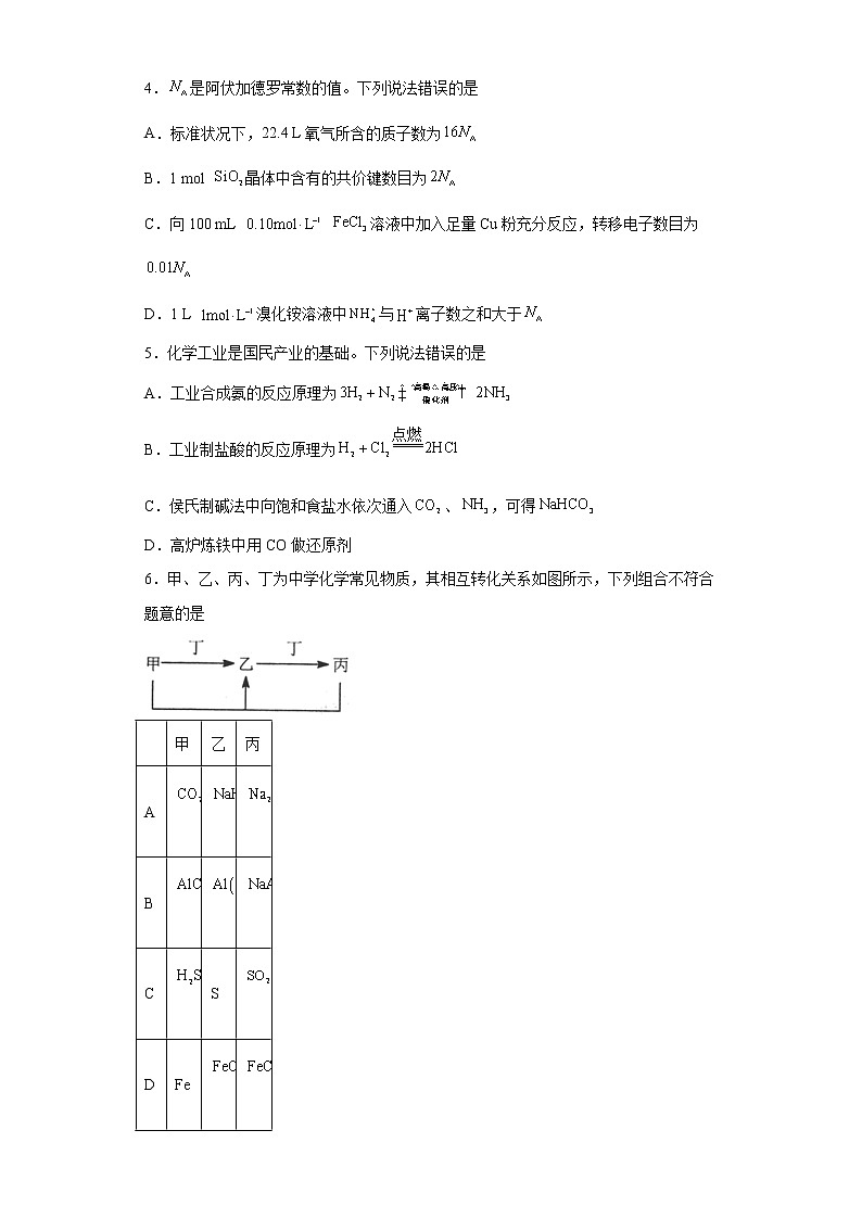 河北省唐山市2023届高三二模考试化学试题02