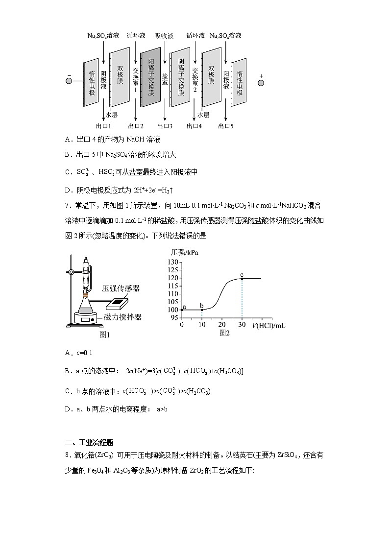 陕西省“高考研究831重点课题项目”联盟学校2023届高三第二次大联考理科综合化学试题第3页