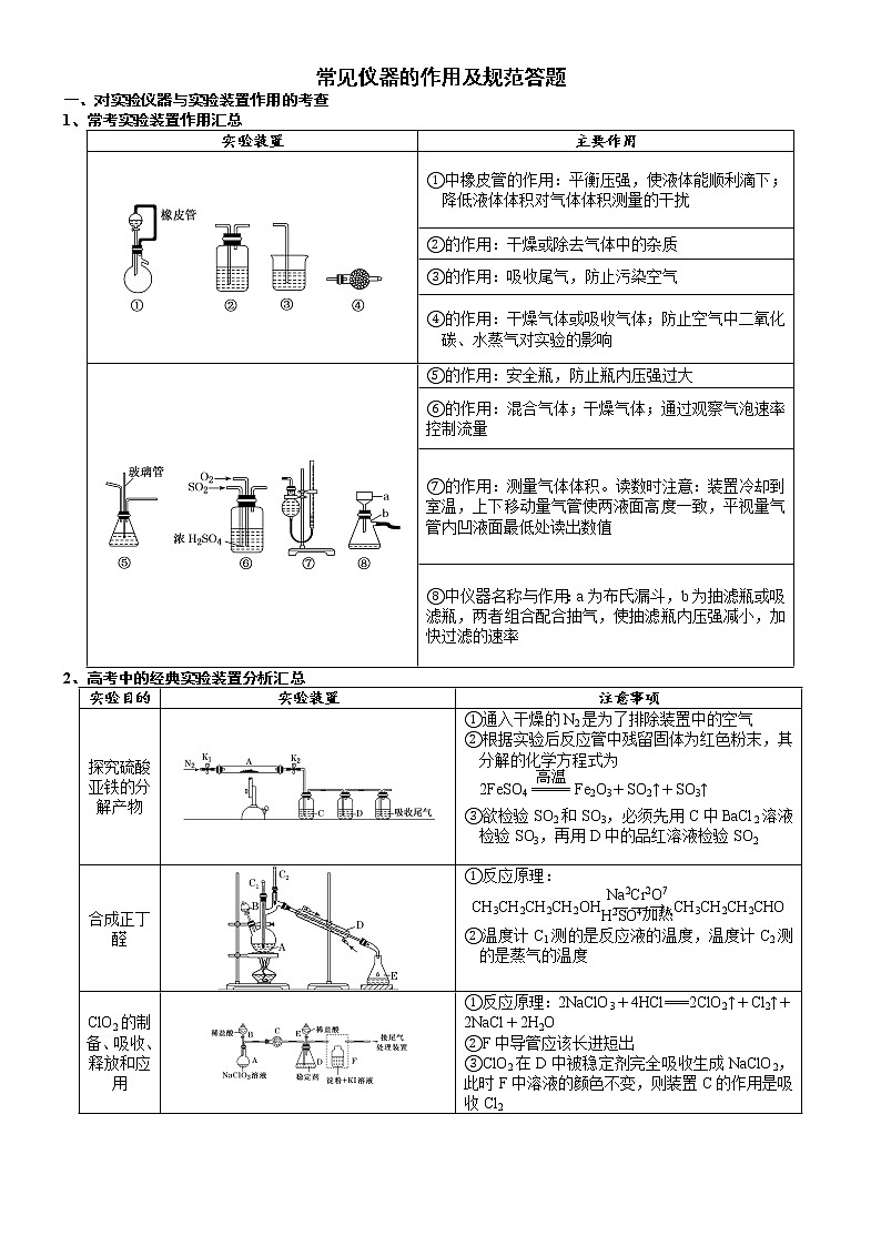 突破02  常见仪器的作用及规范答题-备战2023年高考化学《化学实验大题》专题突破系列第1页