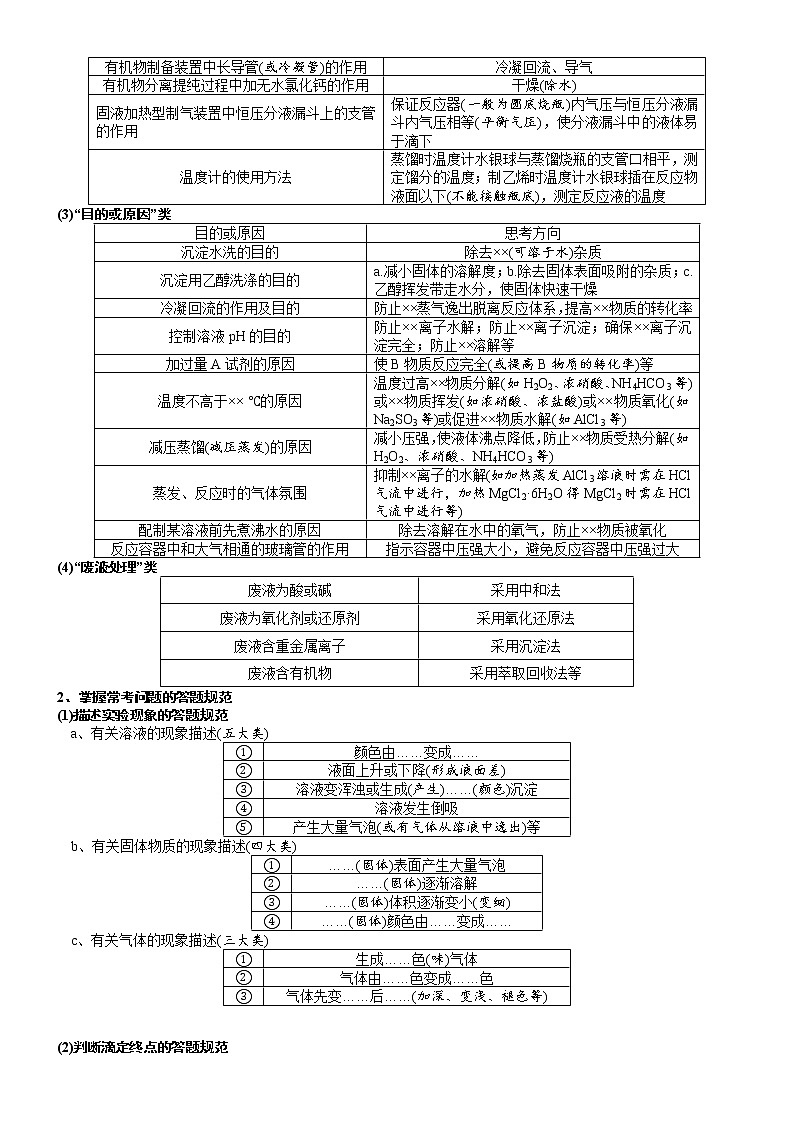 突破02  常见仪器的作用及规范答题-备战2023年高考化学《化学实验大题》专题突破系列第3页