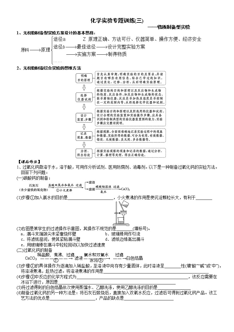 突破05  物质制备型实验（一）-备战2023年高考化学《化学实验大题》专题突破系列第1页