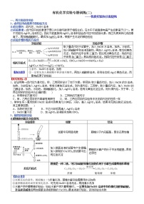 突破02 有机化学实验专题训练(二)-备战2023年高考化学《有机化学实验》专题突破系列