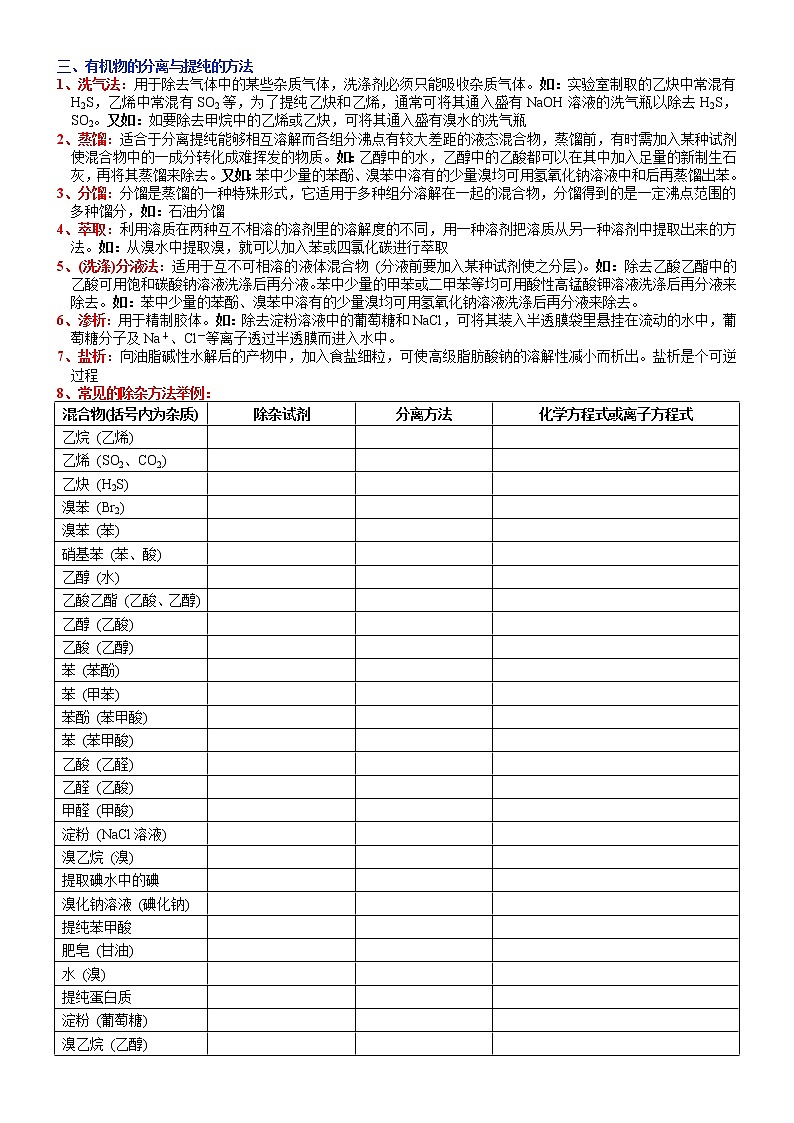 突破02 有机化学实验专题训练(二)-备战2023年高考化学《有机化学实验》专题突破系列第3页