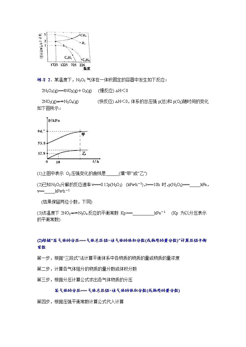 突破02 压强平衡常数-备战2023年高考化学《反应原理综合大题》逐空突破系列02