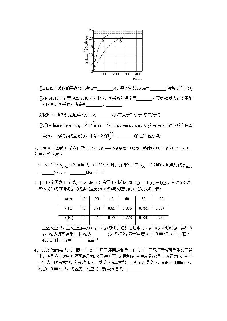 突破04 高考新宠——速率常数及其应用-备战2023年高考化学《反应原理综合大题》逐空突破系列第2页