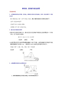 突破05 催化剂、活化能与反应历程(1)-备战2023年高考化学《反应原理综合大题》逐空突破系列