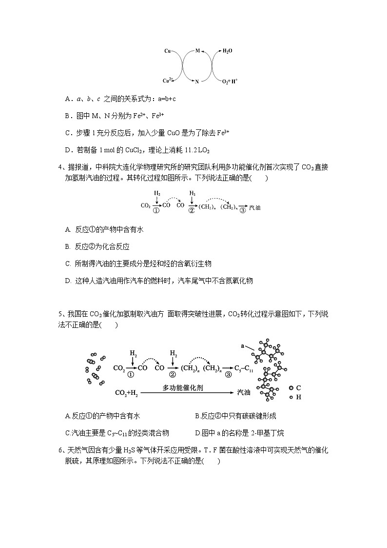 突破08 催化剂、活化能与反应历程(4)——循环反应-备战2023年高考化学《反应原理综合大题》逐空突破系列第2页