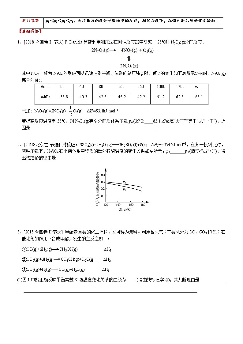 突破09 化学平衡图像说理题(一)——温度、压强对平衡的影响-备战2023年高考化学《反应原理综合大题》逐空突破系列03