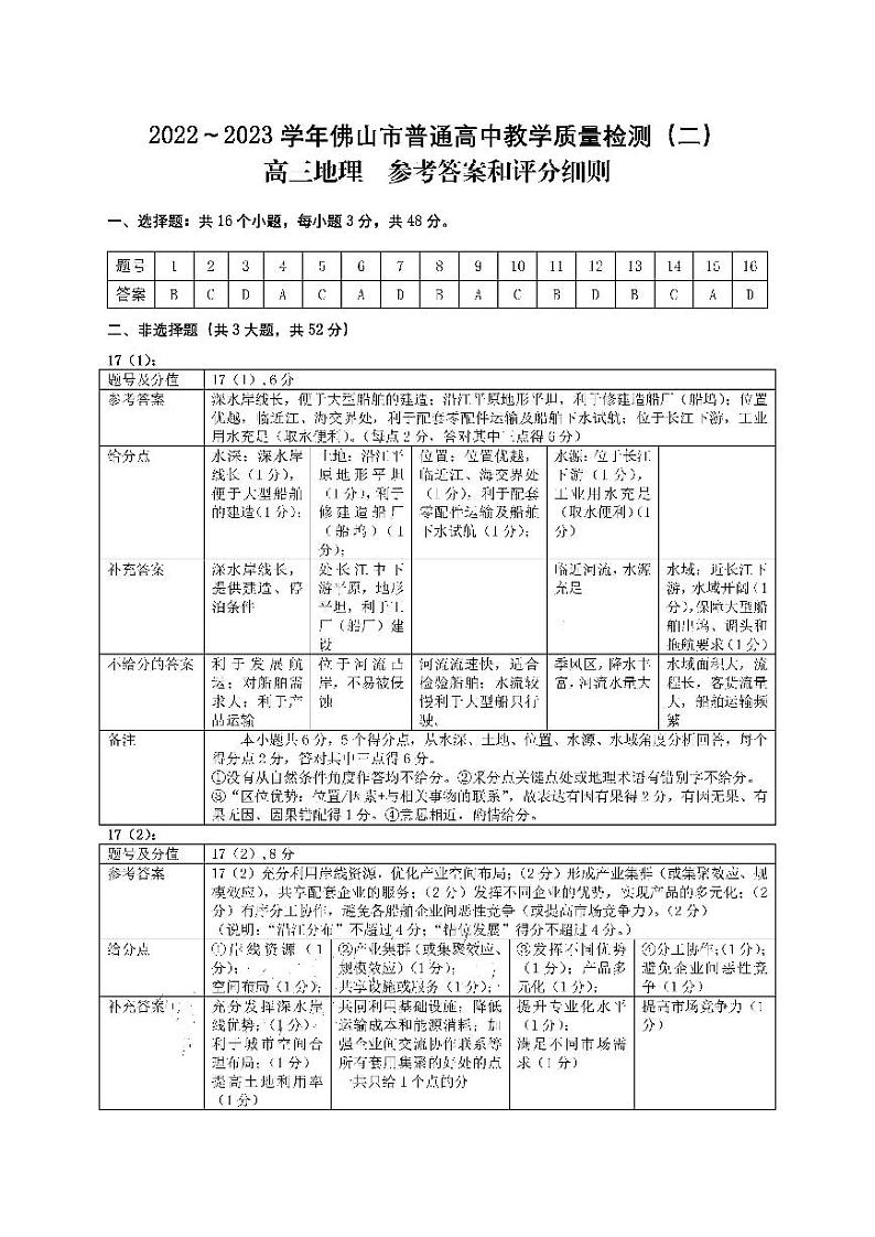 2023深圳高三年级下学期二模调研考试化学PDF含答案02