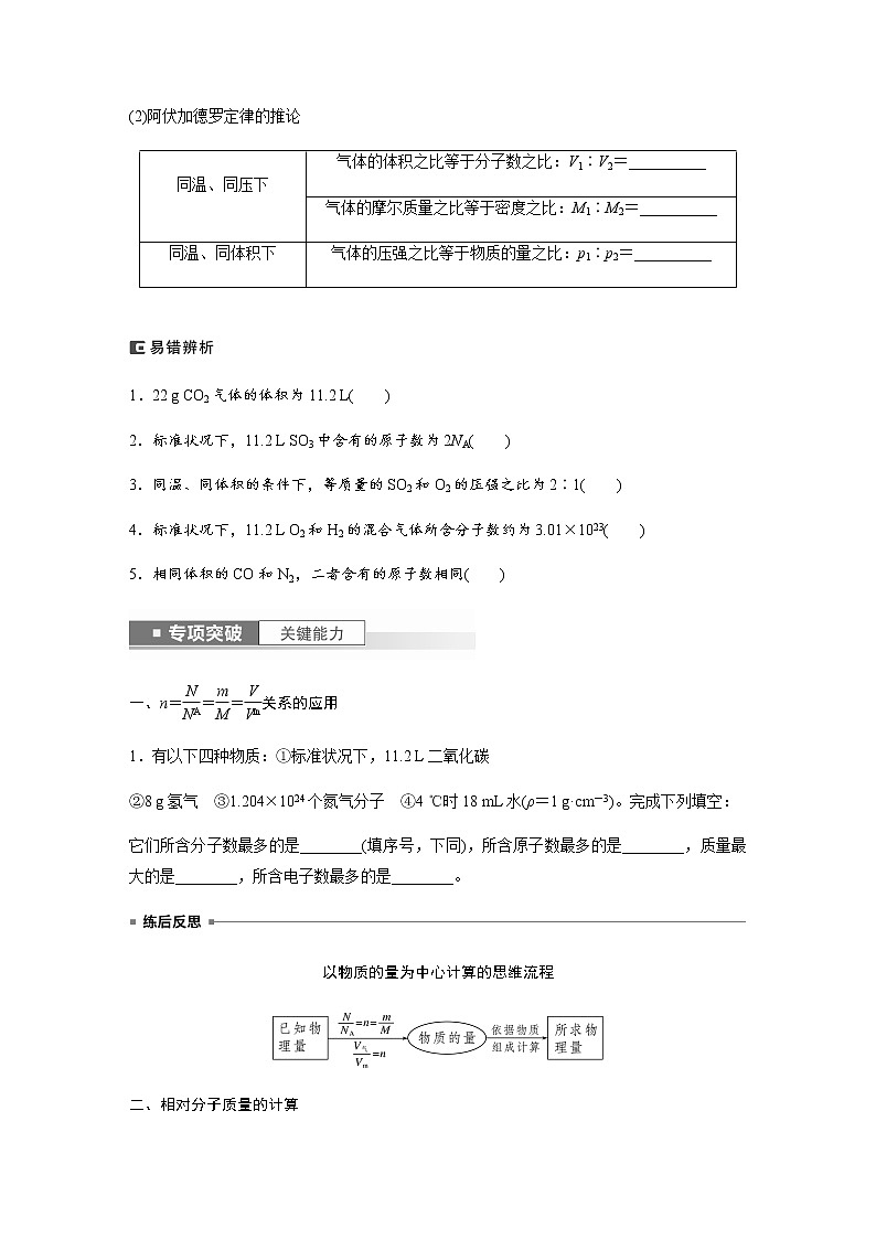 2024年高考化学一轮复习　第2讲　物质的量　气体摩尔体积 学案（含答案）03