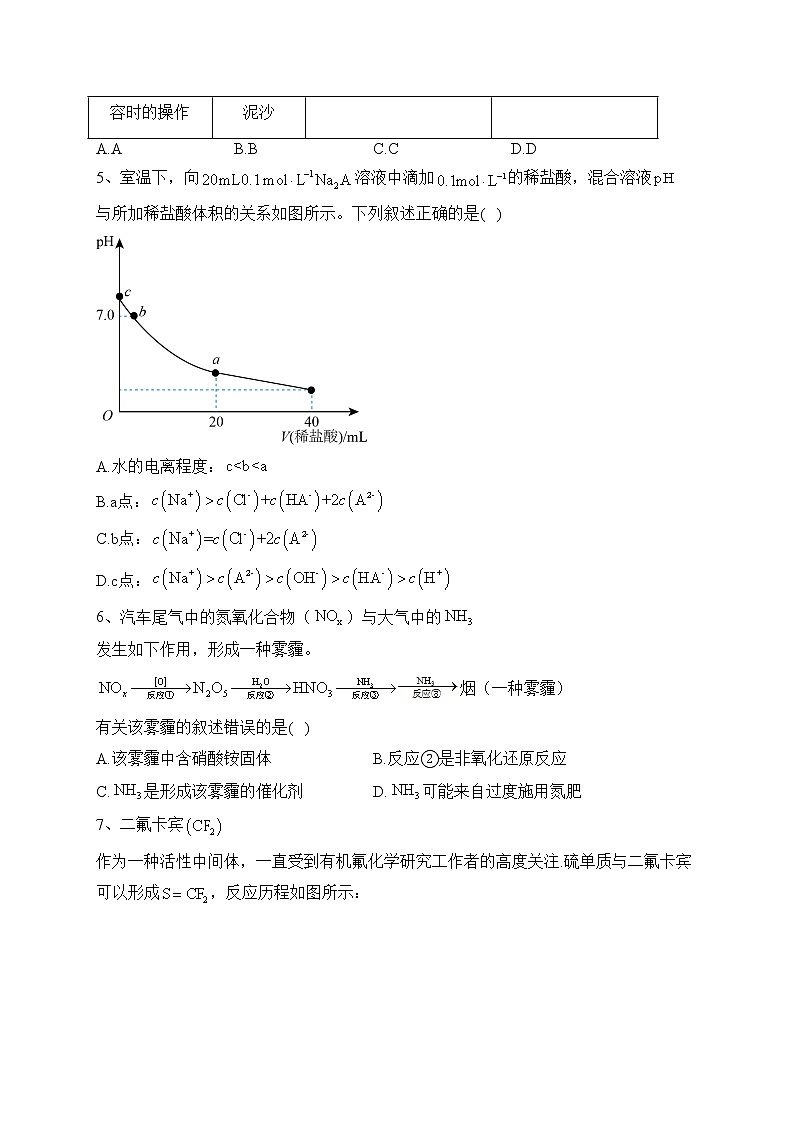 重庆市万州第二高级中学2023届高三下学期二模化学试卷（含答案）02
