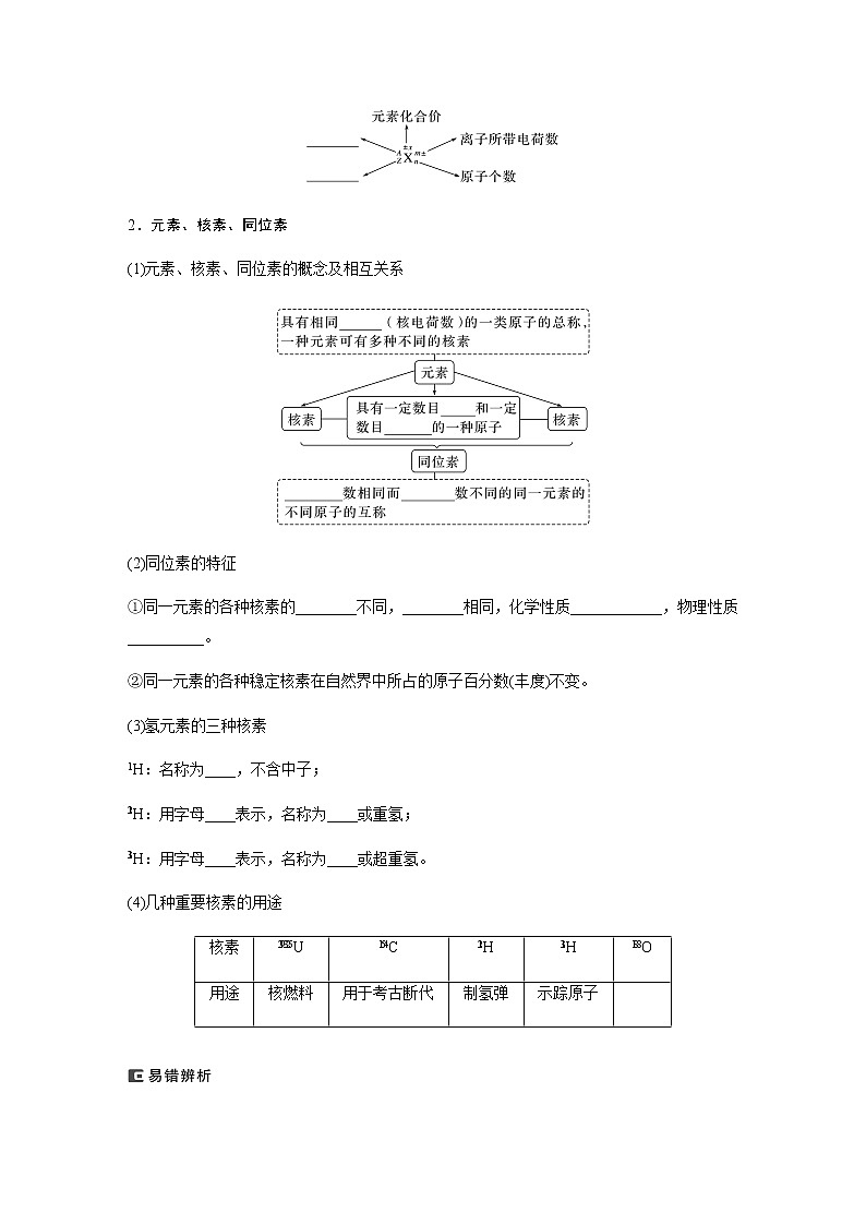 2024年高考化学一轮复习　第29讲　原子结构　核外电子排布规律 学案（含答案）第2页