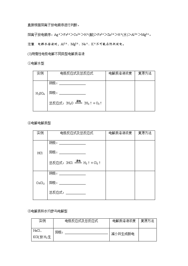 2024年高考化学一轮复习　第40讲　电解池　金属的腐蚀与防护 学案（含答案）02
