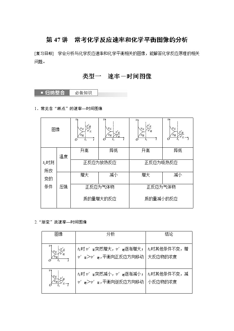 2024年高考化学一轮复习　第47讲　常考化学反应速率和化学平衡图像的分析 学案（含答案）01