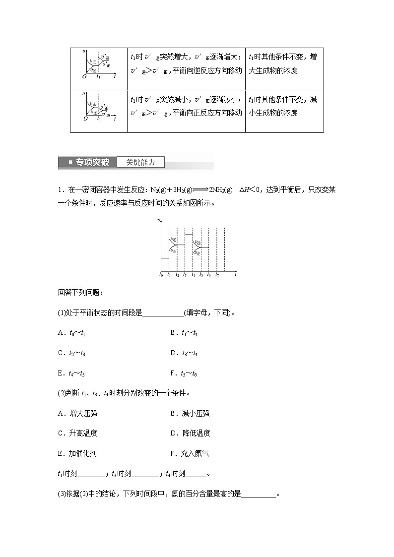 2024年高考化学一轮复习　第47讲　常考化学反应速率和化学平衡图像的分析 学案（含答案）02