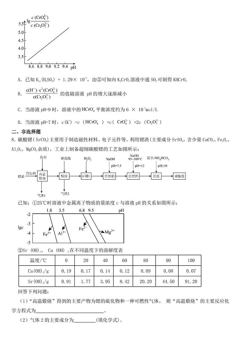 甘肃省兰州市2023届高三诊断考试理综化学试题附参考答案第3页