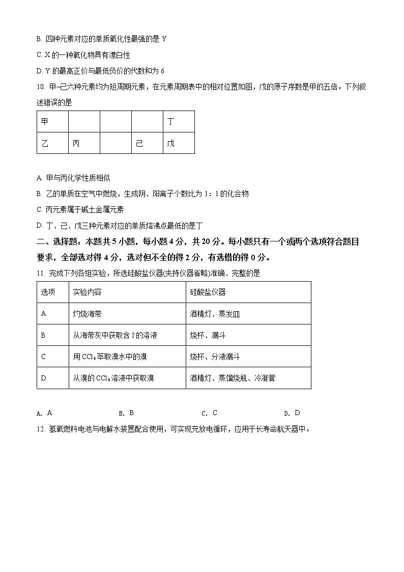 山东省日照市2021-2022学年高一下学期期中校际联考化学试题03