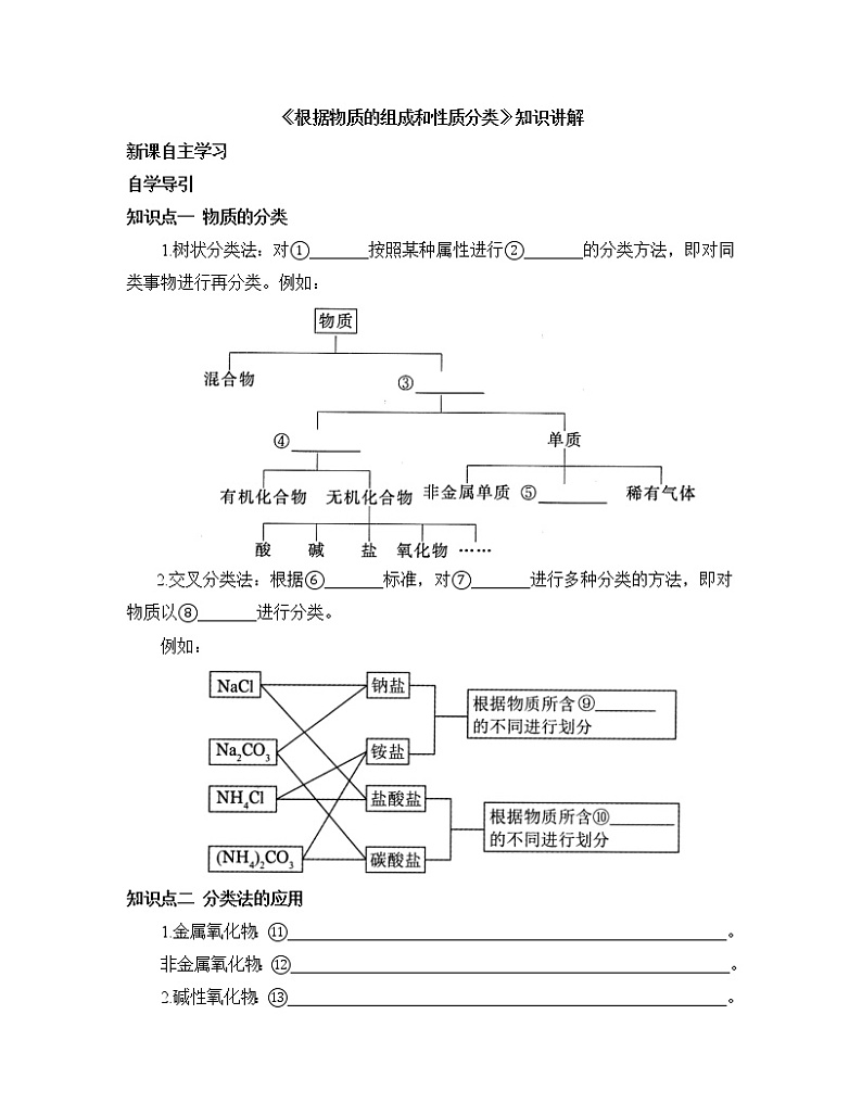 人教版（2019）高中化学必修第一册 学案（含答案）《第1课时 根据物质的组成和性质分类》知识讲解第1页