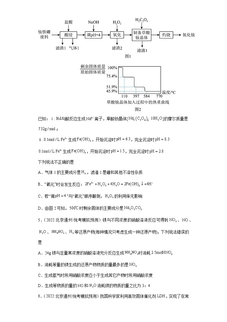 北京市通州区高考化学三年（2020-2022）模拟题分类汇编-06氧化还原反应02