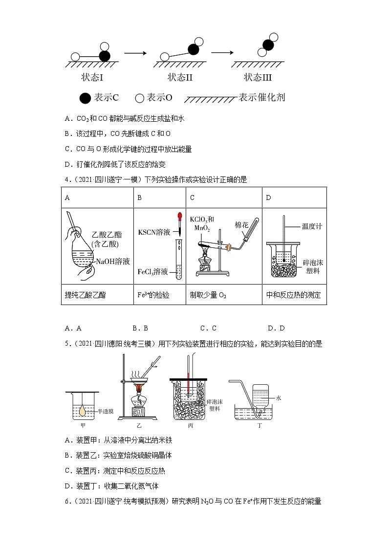 四川高考化学三年（2020-2022）模拟题分类汇编-24反应热第2页