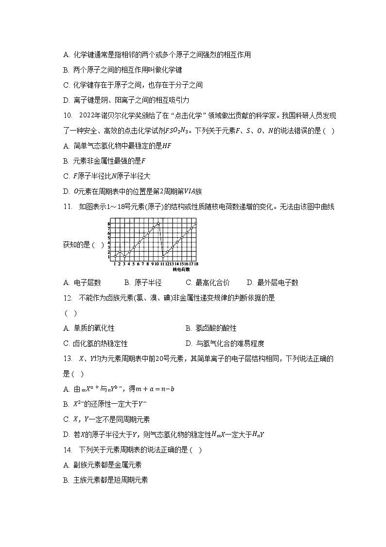 2022-2023学年山东省滕州市高一（下）4月期中考试化学试卷及答案解析第3页