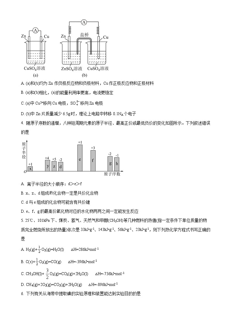 山东省烟台招远市重点中学2022-2023学年高一下学期期中考试化学（等级考）试题（Word版含答案）02