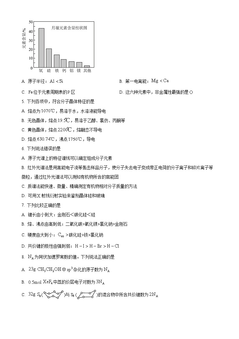 山西省太原市名校2022-2023学年高二下学期3月月考化学试题（Word版含答案）02