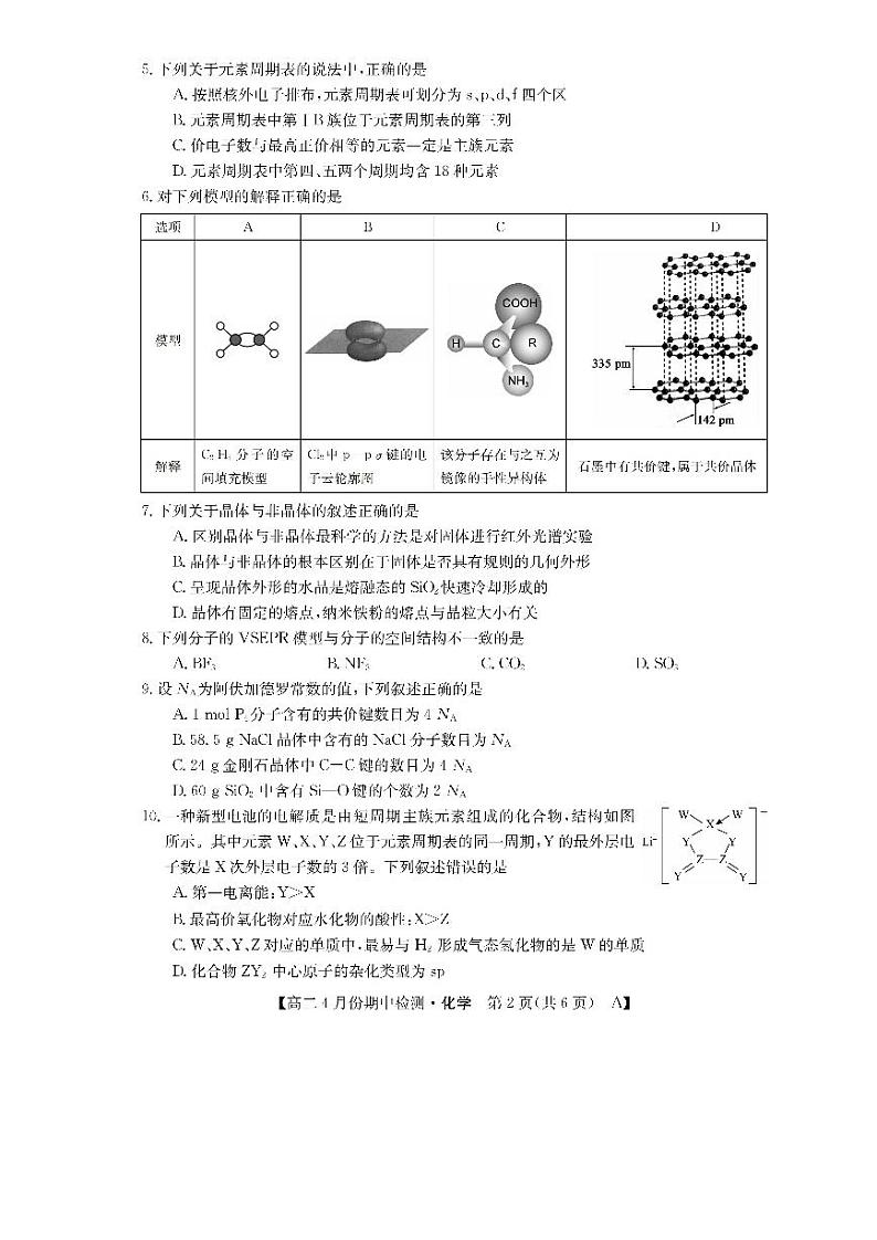 山西省运城市2022-2023学年高二下学期4月期中考试化学试题（PDF版含答案）02