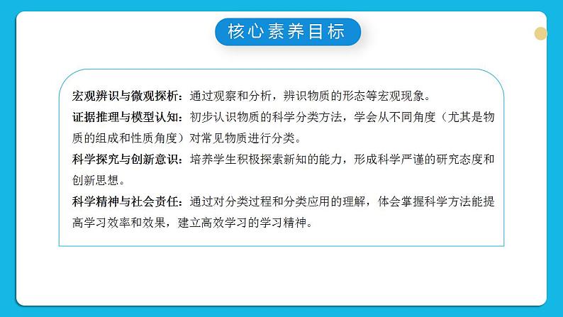 【核心素养】苏教版高中化学必修一 专题一 第一单元 《物质及其反应的分类》第一课时物质的分类 课件+教案+练习03