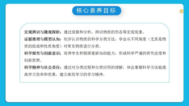 【核心素养】苏教版高中化学必修一 专题一 第一单元 《物质及其反应的分类》第一课时物质的分类 课件+教案+练习03